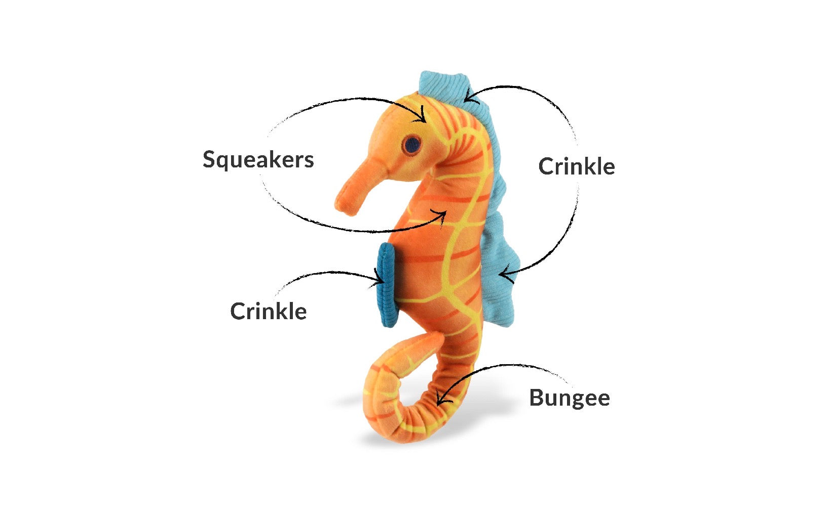 Ocean Buddies Plush Dog Toys - Squeaky Sea Life Dog Toys